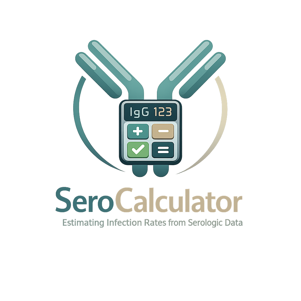 Serocalculator R package logo