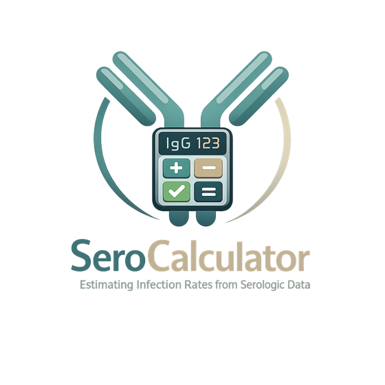 Serocalculator R package logo